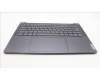 Lenovo 5CB1L39431 C-Abdeckung mit Tastatur, Italienisch, sturmgrau