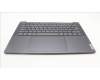 Lenovo 5CB1L39451 C-Cover with keyboard,Portuguese,Storm Grey,No Puresight logo