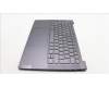 Lenovo 5CB1L39453 Tastatur inkl. Topcase ASM_POR H 82Y7 STGYPS