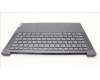 Lenovo 5CB1L39457 Tastatur inkl. Topcase ASM_RUS H 82Y7STGYPS