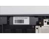 Lenovo 5CB1L39457 Tastatur inkl. Topcase ASM_RUS H 82Y7STGYPS
