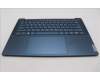 Lenovo 5CB1L39522 Tastatur inkl. Topcase ASM_EURO ENG H82Y7TTPS