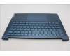 Lenovo 5CB1L39522 Tastatur inkl. Topcase ASM_EURO ENG H82Y7TTPS