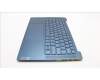 Lenovo 5CB1L40697 C-Abdeckung mit Tastatur, Russisch, Aquamarinblau