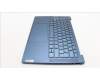 Lenovo 5CB1L40699 Tastatur inkl. Topcase ASM_SLV H 82Y7 TT NPS