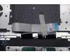 Lenovo 5CB1L40704 Tastatur inkl. Topcase schweiz H 82Y7 TT PS
