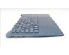 Lenovo 5CB1L40712 C-Abdeckung mit Tastatur, Englisch (GB), Aquamarinblau