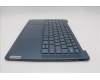 Lenovo 5CB1L40714 Tastatur inkl. Topcase ASM_UKR H 82Y7 TT PS