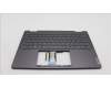 Lenovo 5CB1L40794 Tastatur inkl. Topcase ASM_USA ENG H82YLFPSTGY