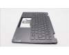 Lenovo 5CB1L40796 Tastatur inkl. Topcase französisch/arabsichH82YLNFPSTGY