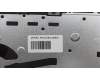 Lenovo 5CB1L40801 Tastatur inkl. Topcase ASM_ITA H 82YL NFP STGY