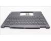 Lenovo 5CB1L40803 C-Abdeckung mit Tastatur, Ungarisch, Sturmgrau, Ohne_Fingerabdruckscanner