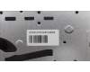 Lenovo 5CB1L40804 Tastatur inkl. Topcase ASM_HBW H 82YL NFP STGY