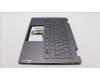 Lenovo 5CB1L40806 Tastatur inkl. Topcase deutsch H 82YL NFP STGY