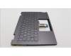 Lenovo 5CB1L40806 Tastatur inkl. Topcase deutsch H 82YL NFP STGY