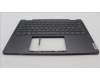 5CB1L40808 Lenovo COVER Upper Case ASM_NORDIC H82YLNFPSTGY