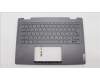 5CB1L40808 Lenovo COVER Upper Case ASM_NORDIC H82YLNFPSTGY