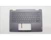 Lenovo 5CB1L40830 C-Abdeckung mit Tastatur, Russisch, Sturmgrau, Ohne_Fingerabdruckscanner