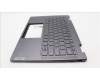 Lenovo 5CB1L40830 C-Abdeckung mit Tastatur, Russisch, Sturmgrau, Ohne_Fingerabdruckscanner