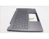 Lenovo 5CB1L40832 Tastatur inkl. Topcase spanisch H 82YL NFP STGY