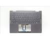 Lenovo 5CB1L40835 Tastatur inkl. Topcase ASM_THAI H82YL NFP STGY