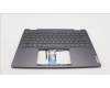 Lenovo 5CB1L40836 Tastatur inkl. Topcase ASM_TUR H 82YL NFP STGY