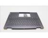 Lenovo 5CB1L40836 Tastatur inkl. Topcase ASM_TUR H 82YL NFP STGY