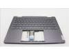 Lenovo 5CB1L40837 C-Abdeckung mit Tastatur, Englisch (GB), sturmgrau, Ohne_Fingerabdruckscanner