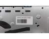 Lenovo 5CB1L40860 Tastatur inkl. Topcase ASM_NORDIC H82YL NFP TT