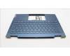 Lenovo 5CB1L40862 C-Abdeckung mit Tastatur, Russisch, Aquamarinblau, Ohne_Fingerabdruckscanner