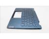 Lenovo 5CB1L40865 Tastatur inkl. Topcase schweiz H 82YL NFP TT