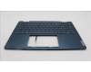 Lenovo 5CB1L40865 Tastatur inkl. Topcase schweiz H 82YL NFP TT