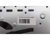 Lenovo 5CB1L40865 Tastatur inkl. Topcase schweiz H 82YL NFP TT