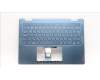 Lenovo 5CB1L40873 C-Abdeckung mit Tastatur, Bulgarisch, aquamarinblau, Ohne Fingerabdruck, GB