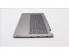Lenovo 5CB1L43725 Tastatur inkl. TopcaseASM_ENG C21JG MG BL
