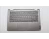 Lenovo 5CB1L43727 Tastatur inkl. TopcaseASM_EURO ENG C21JG MG BL