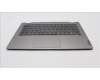 Lenovo 5CB1L43731 Tastatur inkl. TopcaseASM_ARA C21JG MG BL