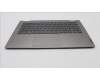 Lenovo 5CB1L43737 Tastatur inkl. TopcaseASM_SPA C21JG MG BL