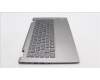 Lenovo 5CB1L43742 Tastatur inkl. TopcaseASM_NORDIC C21JG MG BL