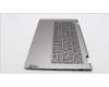 Lenovo 5CB1L43746 Tastatur inkl. TopcaseASM_HUN C21JG MG BL