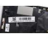 Lenovo 5CB1L43747 Tastatur inkl. TopcaseASM_BEL C21JG MG BL