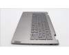 Lenovo 5CB1L43749 Tastatur inkl. TopcaseASM_SLV C21JG MG BL