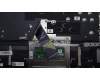 Lenovo 5CB1L43750 Tastatur inkl. TopcaseASM_SWS C21JG MG BL