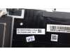 Lenovo 5CB1L44971 Tastatur inkl. Topcase ASM_JPN L83AQ A/G
