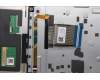 Lenovo 5CB1L45587 Tastatur inkl. Topcase schweiz L82X7 ABFP BL