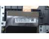 Lenovo 5CB1L45728 Tastatur inkl. Topcase ASM_ITA L82X7 AG BL