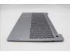 Lenovo 5CB1L45882 Tastatur inkl. Topcase ASM_GRE L82X7 AGFP BL
