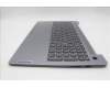 Lenovo 5CB1L45891 Tastatur inkl. Topcase ASM_NORDIC L82X7 AGFPBL