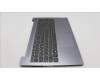 Lenovo 5CB1L45905 Tastatur inkl. Topcase ASM_ITA L82X7 AGFP NBL