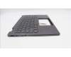 Lenovo 5CB1L47261 C-Abdeckung mit Tastatur, Italienisch, sturmgrau, Fingerabdruckleser